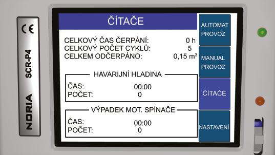 Ta nám zajistí přečerpání odpadní vody výše do kanalizace.