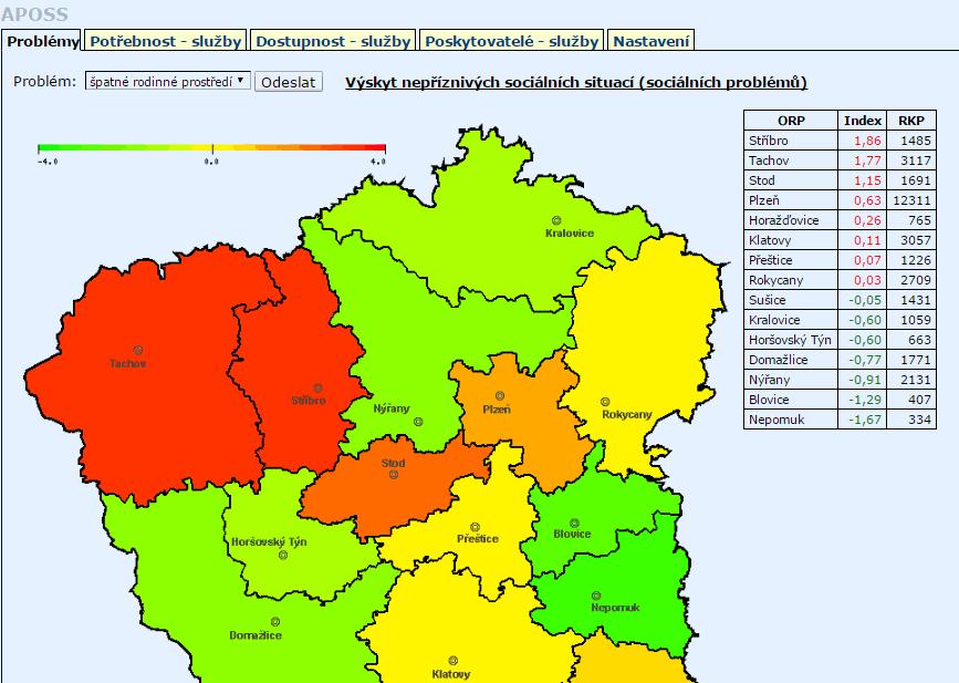 Projekt APOSS analýza potřeb