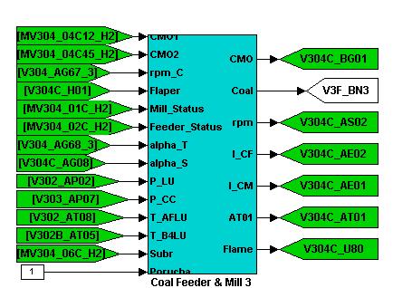 2004 MATLAB-SIMULINK