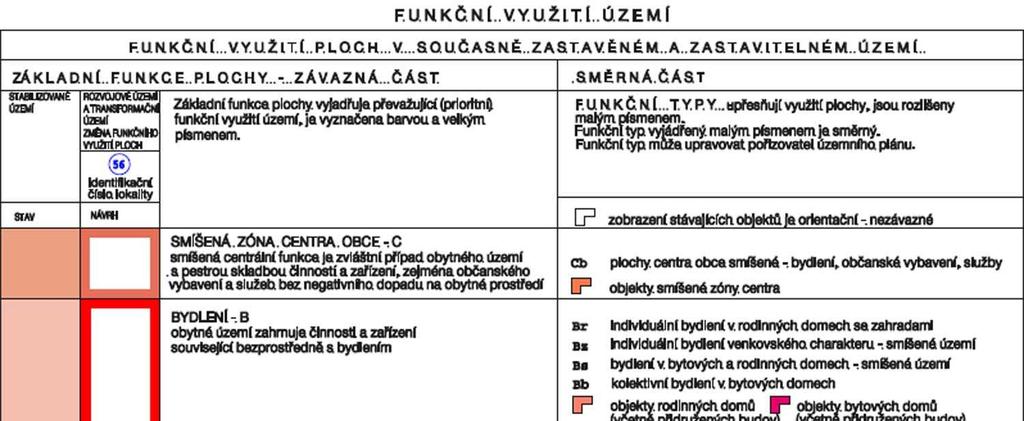 Obrázek č.