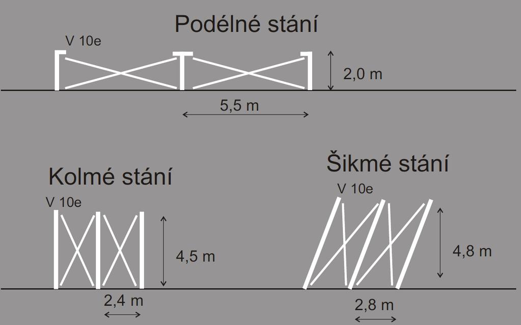 2.3 Návštěvnický režim 2.