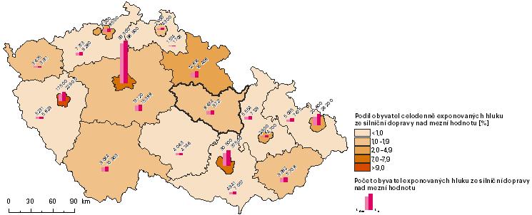 8.2 Hluková zátěž obyvatelstva Celodenní (24hodinové) hlukové zátěži z hlavních silnic 7 nad 50 db bylo v roce 2012 8 v kraji exponováno 102,8 tis.