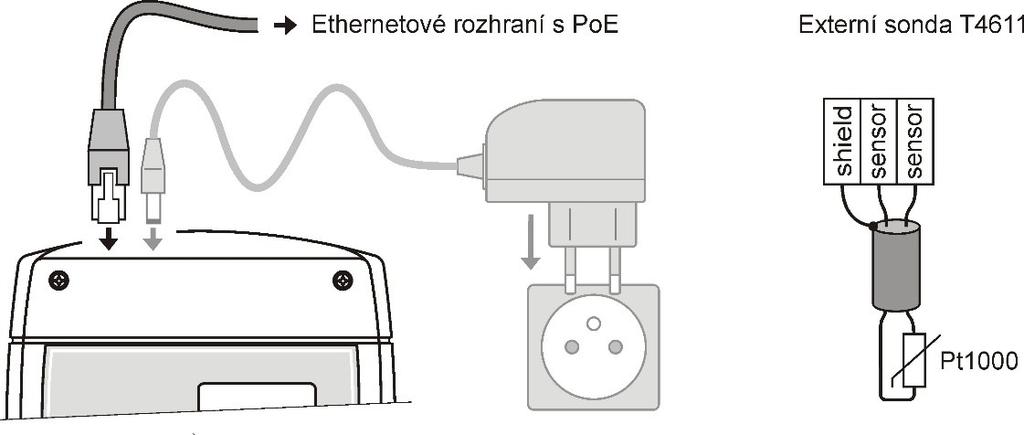 u síťového správce ověřte, zda nedojde ke konfliktu IP adres při prvním připojení přístroje do sítě. Přístroj má z výroby nastavenou IP adresu na 192.168.1.213.