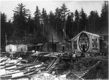 společnosti Ainu