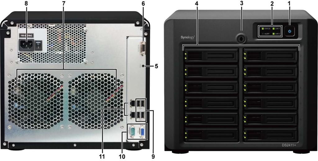 Synology DiskStation ve zkratce Č. Jméno Místo Popis 1) Hlavní vypínač Přední panel Hlavní vypínač slouží k zapnutí a vypnutí stanice Synology DiskStation.