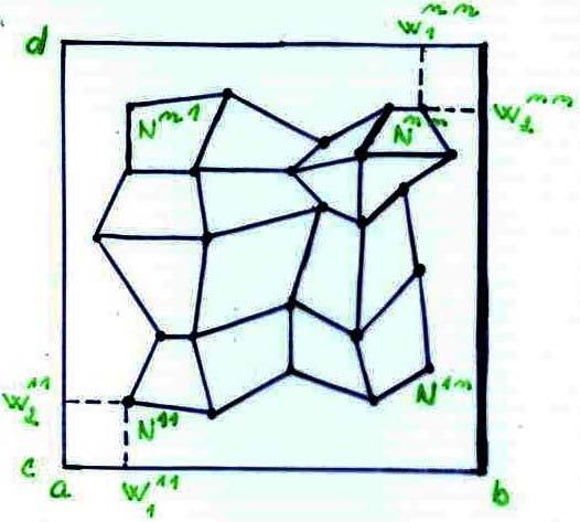 Analýza konvegence ~ stablta řešení a uspořádaný stav (4) 2) Dvouozměný případ: nteval [ a, b ] [ c, d ], n n neuonů neuvažováno okolí,
