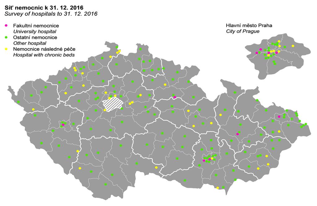 of outpatient care 51,0% ostatní other 0,5% lázně spas 0,7% *) Včetně zubních lékařů *) Incl.