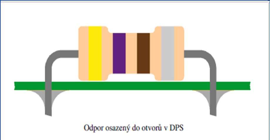 obr zdroj: 1 (Surface-mount technology)