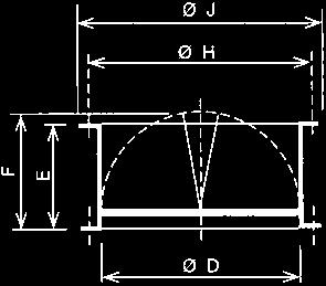 ventilátoru a uzavřena až po jeho vypnutí) Typ Typ TYP Ø D E F(TSK) F(TSK V) H J L M TSK 2 TSKM 2 2 17 235 265 TSK 25 TSKM 25 25 17 292 327 TSK 315 TSKM 315 315 2 355 386 TSK 355 TSKM 355 355 23 395