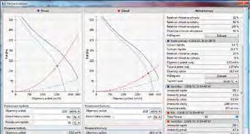 Z programu VentiCAD lze získat výstup v podobě návrhu zařízení, pracovní bod zařízení, hlukové a výkonové parametry a v neposlední řadě také cenovou nabídku.