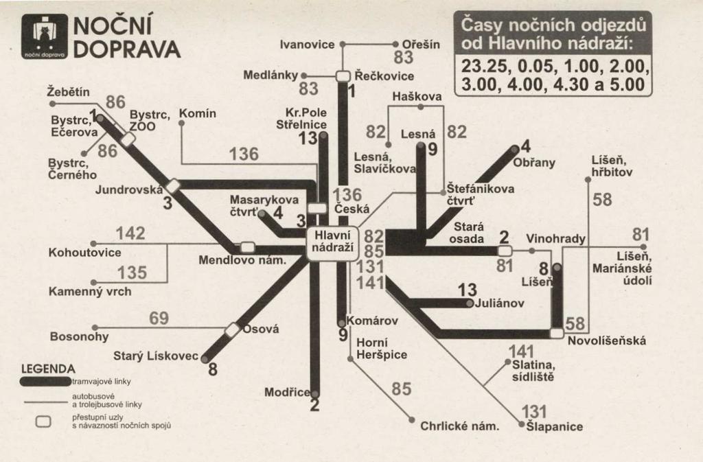 Obrázek 6: Schéma noční dopravy