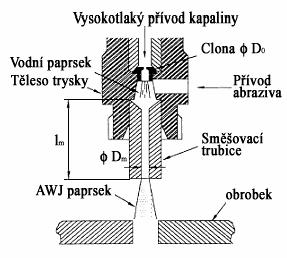 FSI VUT BAKALÁŘSKÁ PRÁCE List 40 4.2.