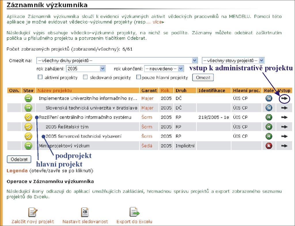 18 Záznamník výzkumníka Záznamník výzkumníka je portálová aplikace vzhledově velice podobná aplikaci Záznamníku učitele, kterou ve studijním systému UIS používají učitelé Mendelovy univerzity v Brně.