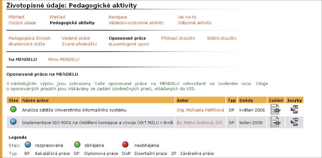 19 ŽIVOTOPISNÉ ÚDAJE Oponované práce V aplikaci Oponované práce jsou evidovány práce, kde byl uživatel oponentem.