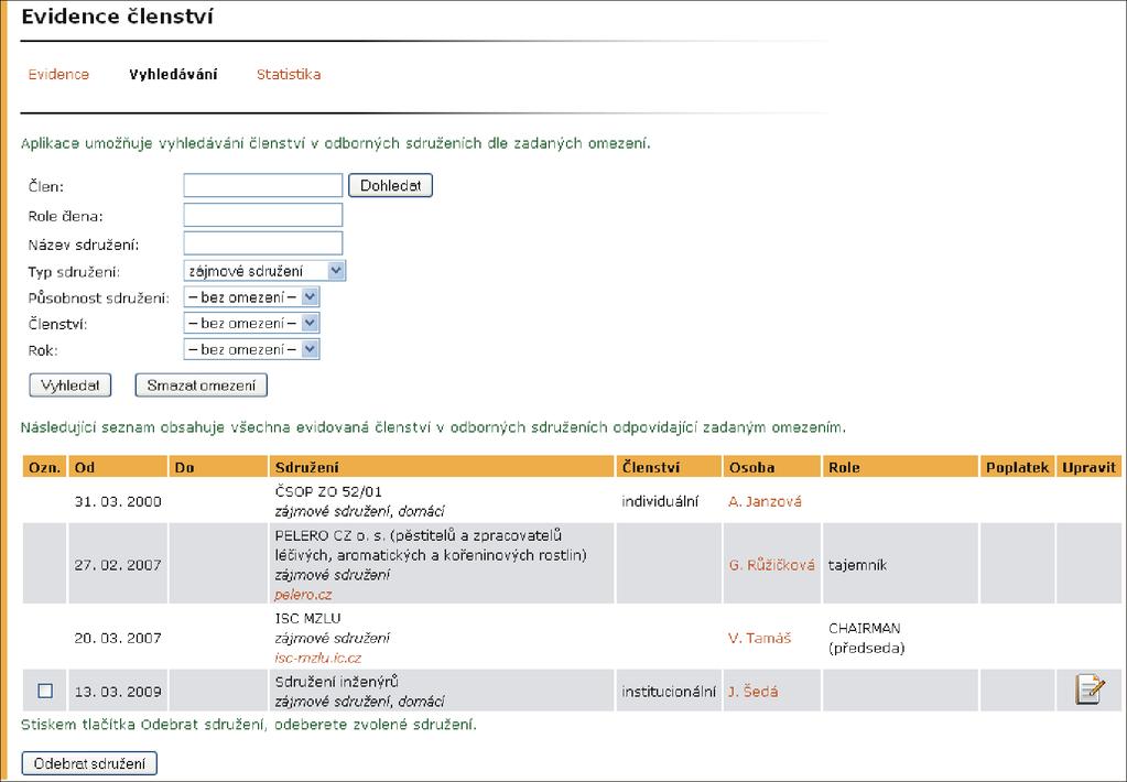 6 EVIDENCE ČLENSTVÍ V INSTITUCÍCH Měna měna, ve které se poukazuje členský poplatek.