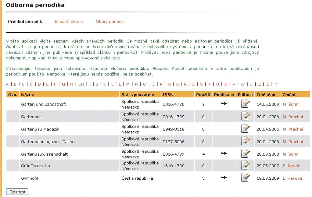 8 Evidence periodik Aplikace Evidence periodik slouží k evidenci odborných periodik, impakt faktorů a zařazení periodika do vědeckého oboru. Odkaz na aplikaci je umístěn v sekci Věda a výzkum.