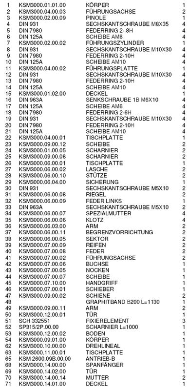 HOLZMANN MASCHINEN Austria www.