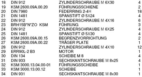 HOLZMANN