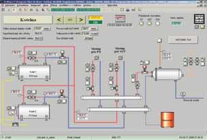 RCWARE VISION RcWare Vision je vizualizační systém (SCADA) s bohatými možnostmi integrace.