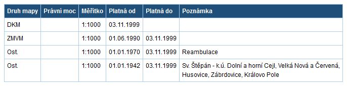 Katastrální mapa Jedná se o katastrální území číslo 610771 Černá Pole ve správě Katastrálního pracoviště Brno - město, které spadá pod Katastrální úřad pro Jihomoravský kraj.