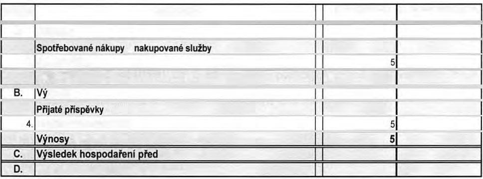 VÝKAZ ZISKU A ZTRÁTY J.. ke dni 31. prosince 2017 (v tis. Kč) Položka NAZE V Hlavní činnost Hospodárská činnost A. Náklady I. Spotfebované nákupy a nakuoované služby 6.