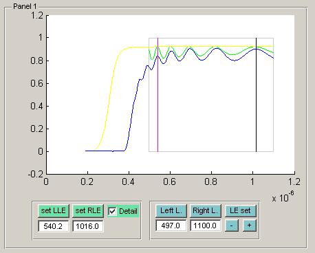 Popis prostředí Panel 1 Transmitance pozadí Rozsah pro fitování Transmitance