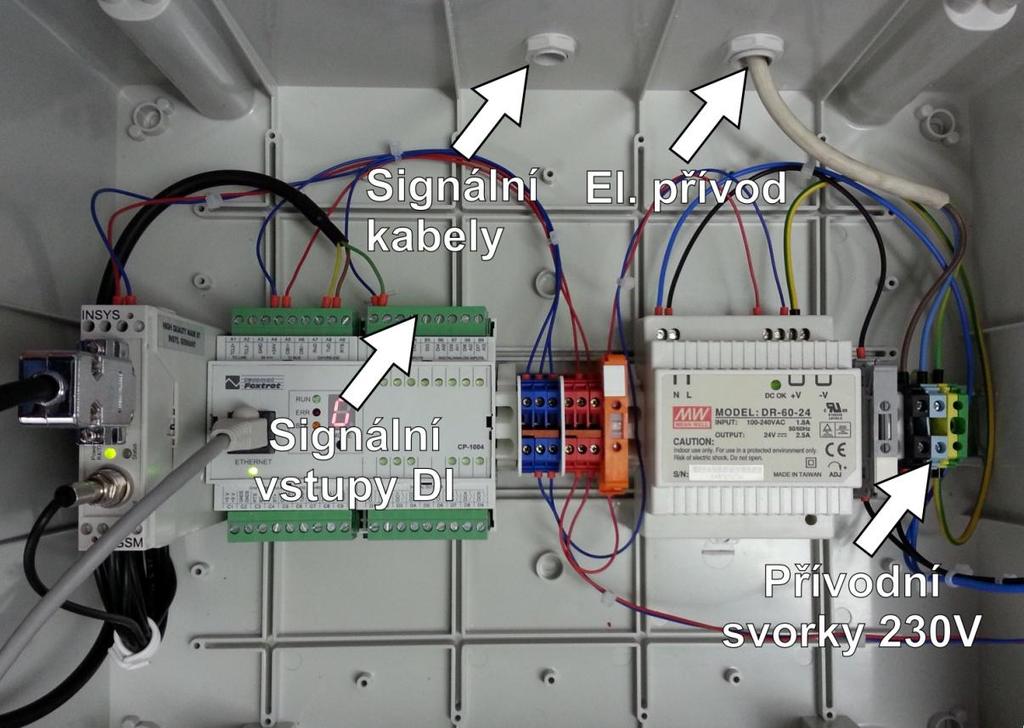 2.3. Připojení k elektrické síti Pozor!