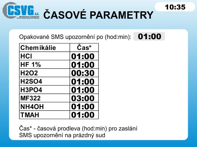 3.5. Obrazovka Časové parametry Na této obrazovce je možné zadat interval opakovaného zaslání SMS v případě, že prázdný sud nebyl stále vyměněn.