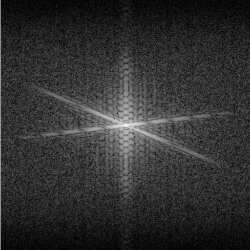 Obrázek 21: Fourierova spektra jsou komplexní funkce, proto se obvykle zobrazují jejich