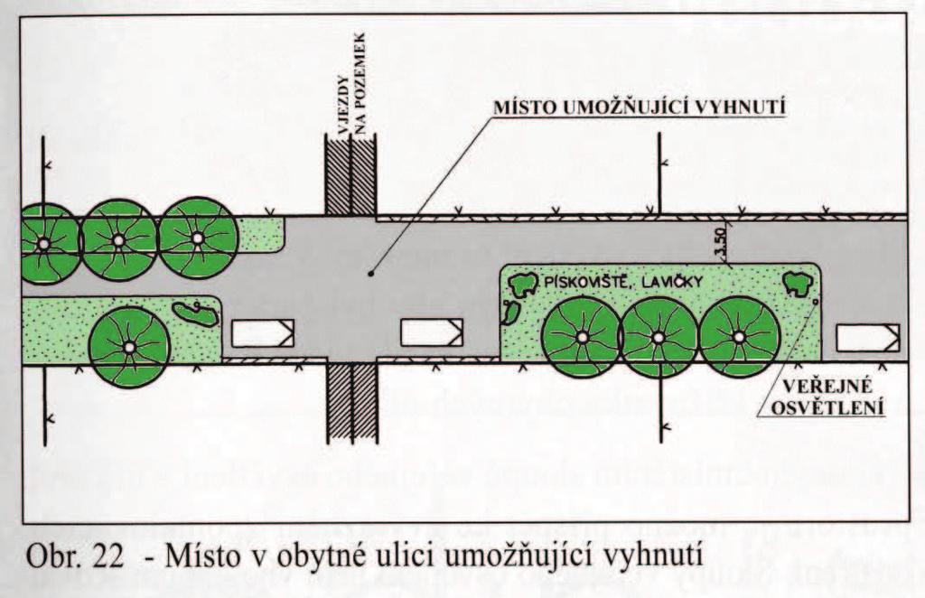 Obytné ulice a prostorovým uspo ádáním s místním
