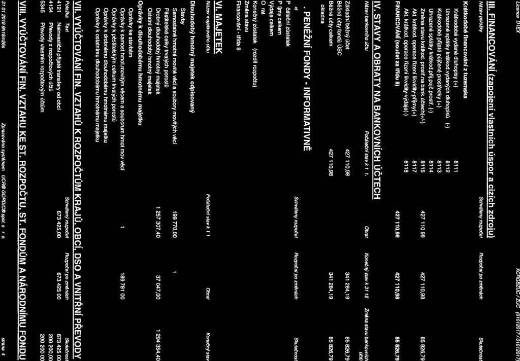 Licence: DIEX XCRGBZUC/ZUC (01012017/01012017) III.