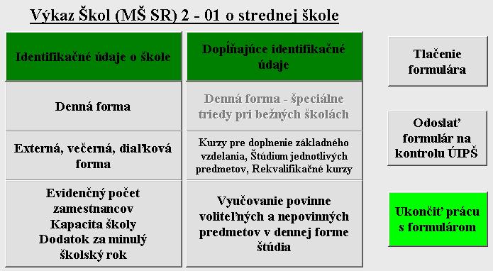 Po vyplnení Identifikačných a dopĺňajúcich identifikačných údajov sa Vám zobrazia všetky tlačidlá formulára. Podľa údajov, ktoré ste zadali, budú tlačidlá prístupné (musíte vyplniť údaje) resp.