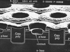 IGBT a