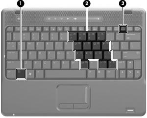 4 Používanie numerickej klávesnice Počítač má integrovanú numerickú klávesnicu, pričom podporuje aj voliteľnú externú numerickú klávesnicu alebo voliteľnú externú klávesnicu, ktorej súčasťou je