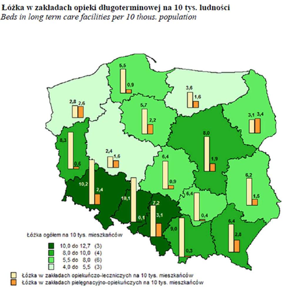 Dlouhodobá zdravotní péče v Polsku - počet lůžek (2016) Největší počet lůžek v ošetřovatelských a pečovatelských zařízeních v přepočtu na 10 tisíc obyvatel byl zaznamenán ve vojvodství: Dolnoslezském