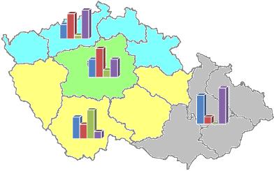 orientačních počtech).