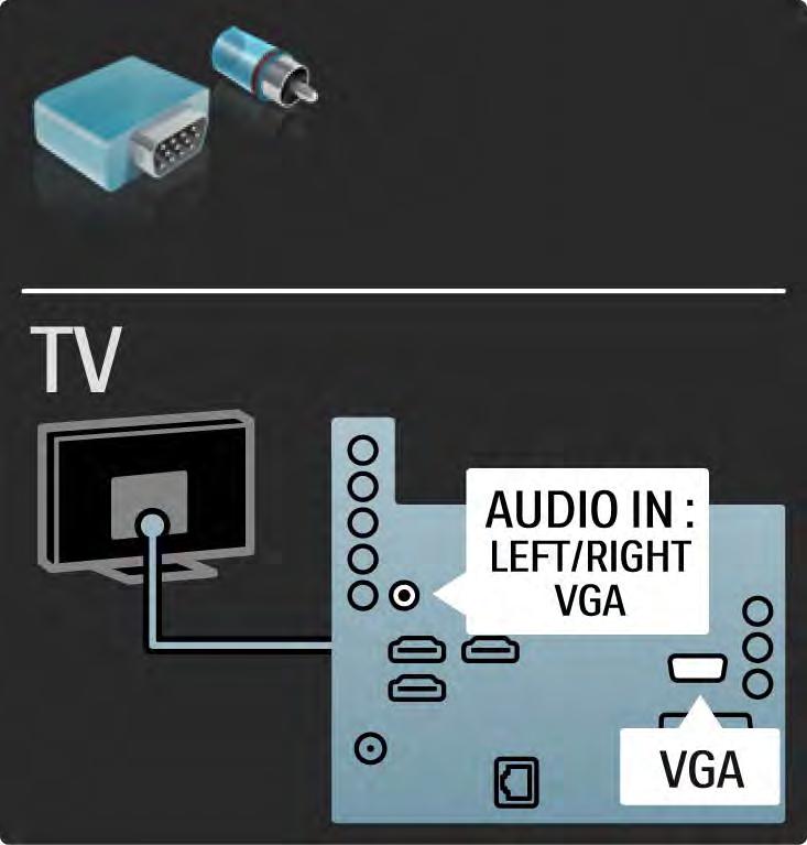 5.2.7 VGA Pro připojení počítače k televizoru použijte kabel VGA (s konektorem DE15).