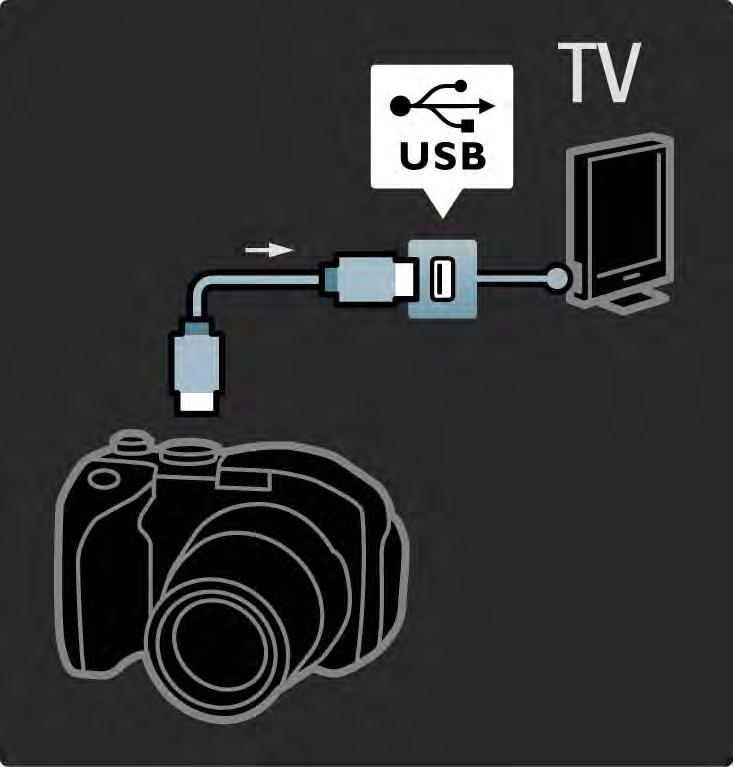 5.4.3 Fotoaparát Chcete-li zobrazit fotografie uložené v digitálním fotoaparátu, můžete jej připojit přímo k televizoru. Pro připojení použijte připojení USB na boční straně televizoru.