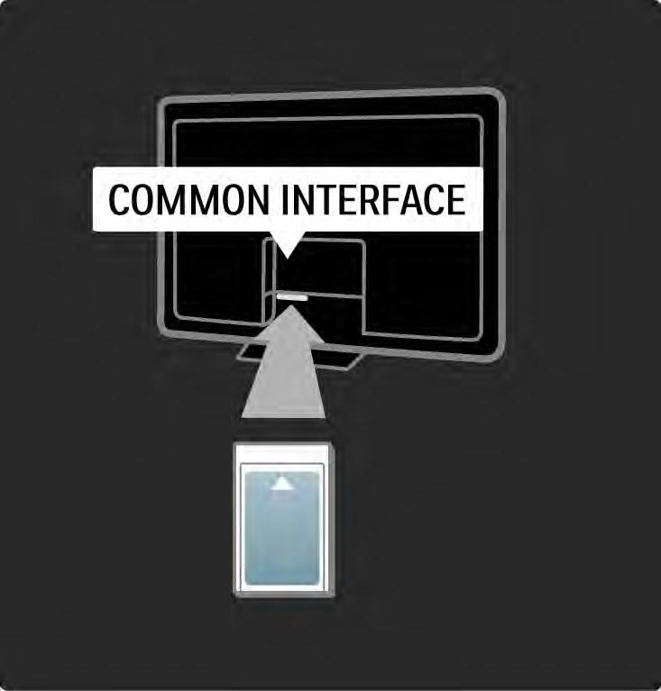 5.5.1 Modul CAM (Conditional Access) 2/2 Sledování služby CAM Je-li vložen modul CAM a zaplaceno předplatné, televizor zobrazí program provozovatele služeb digitální televize.