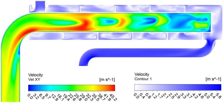 Obrázek 2-3 Příklad výsledků numerických CFD simulací