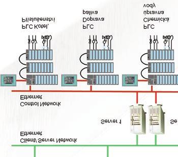 činnosti, je formován a tvořen specializovanými útvary projekce, výpočtového oddělení, konstrukce a činností zkušebních techniků. VI.