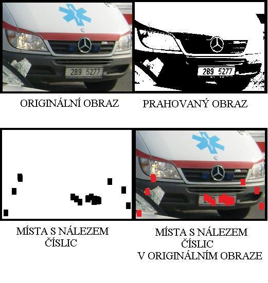 4.3.3 Rozpoznání číslic v obraze Pro identifikaci jsem zvolil fotku. Obr. 4.