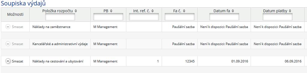 Pokud byla v rámci Vaší projektové žádosti schválena paušální sazba na personální náklady nebo kancelářské a administrativní výdaje u kteréhokoliv z projektových partnerů, vypočítá ji systém