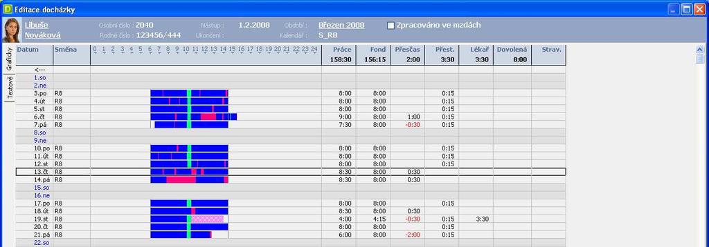 Zpracování výsledků Zpracovaná data o docházce program přehledně graficky zobrazí s možností manuální úpravy. Do již zpracovaných dat můžete vkládat nebo upravovat operace.