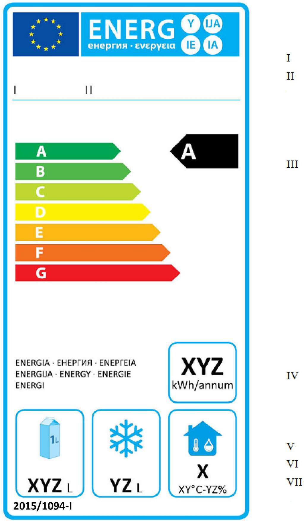 L 177/9 PŘÍLOHA III Štítky 1. Štítek 1 Profesionální chladicí boxy ve třídách energetické účinnosti A až G Na štítku se uvedou tyto informace: I. název nebo ochranná známka dodavatele; II. III. IV.