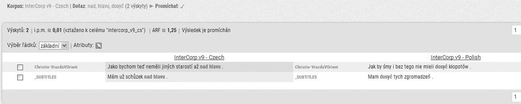 andrzej charciarek 217 Obrázek 4 Ještě spornější je frazém neví, kde mu hlava stojí, uvedený ve slovníku jako synonymum, jež se významem neví, co má dělat dřív 11 zásadně odlišuje od významu mít