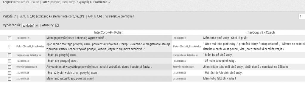 analyzovaném materiálu objevuje dosud nezkoumaný frazém někomu je z