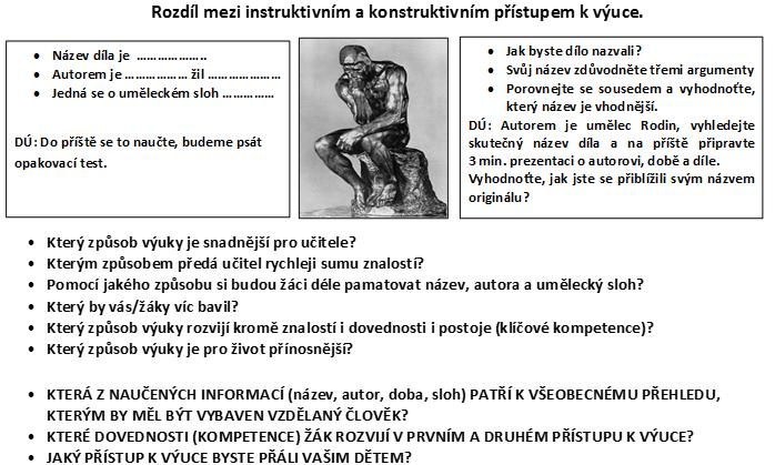 obsah = učivo rozdělené do témat znalosti/fakta/informace 2) Jakým způsobem mám cíl = očekávaný výstup a jeho