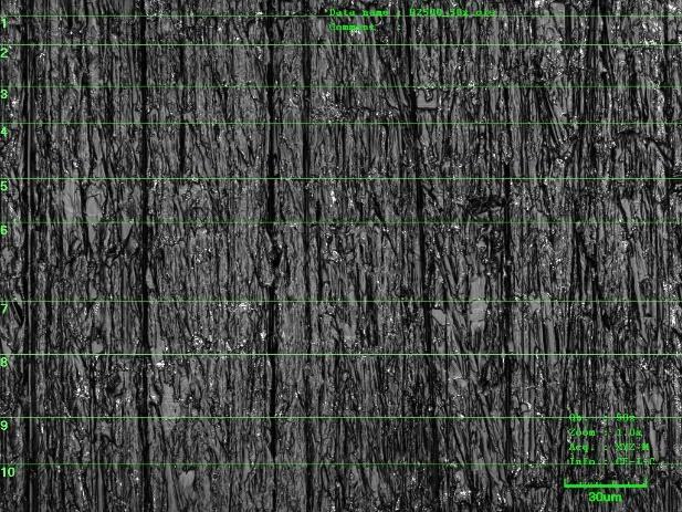 Rz [µm] Ra [µm] Disertační práce Martin Hirman, 2017 skenovacího mikroskopu (LEXT) se zvětšením 1200x. Na snímcích byla poté změřena drsnost jednotlivých fólií, viz Obrázek 77.