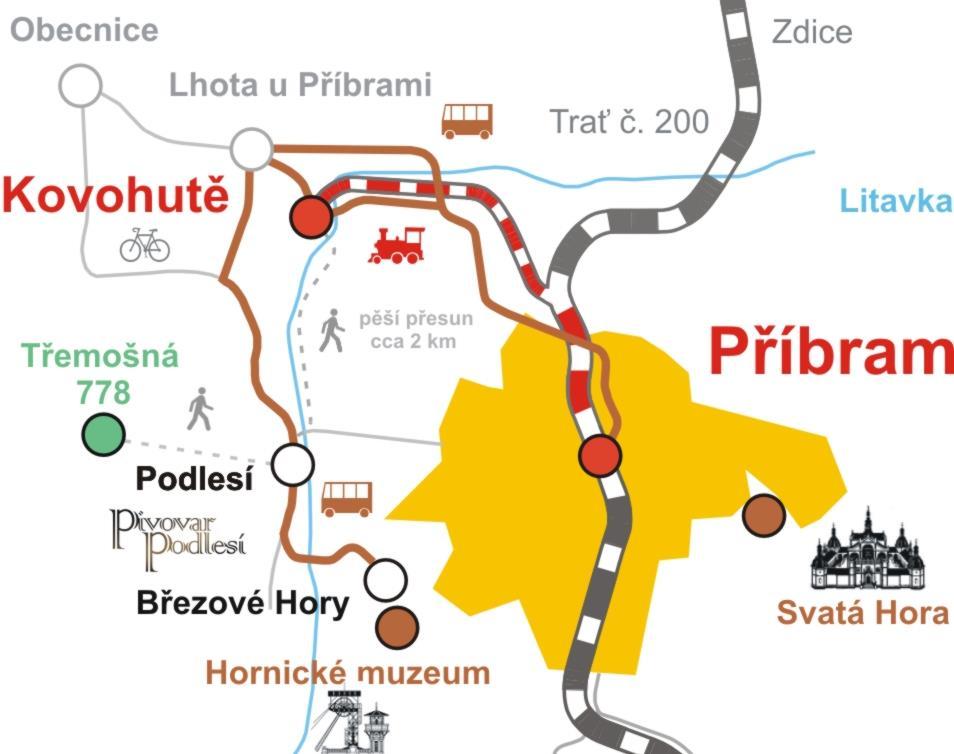 Kudy kam v rámci oslav Dne železnice v Příbrami a Běhu Kovohutěmi Upozornění: Účastníci oslav Dne železnice v Příbrami jsou povinni respektovat pokyny pořadatelů akce a dopravce zajišťujícího provoz